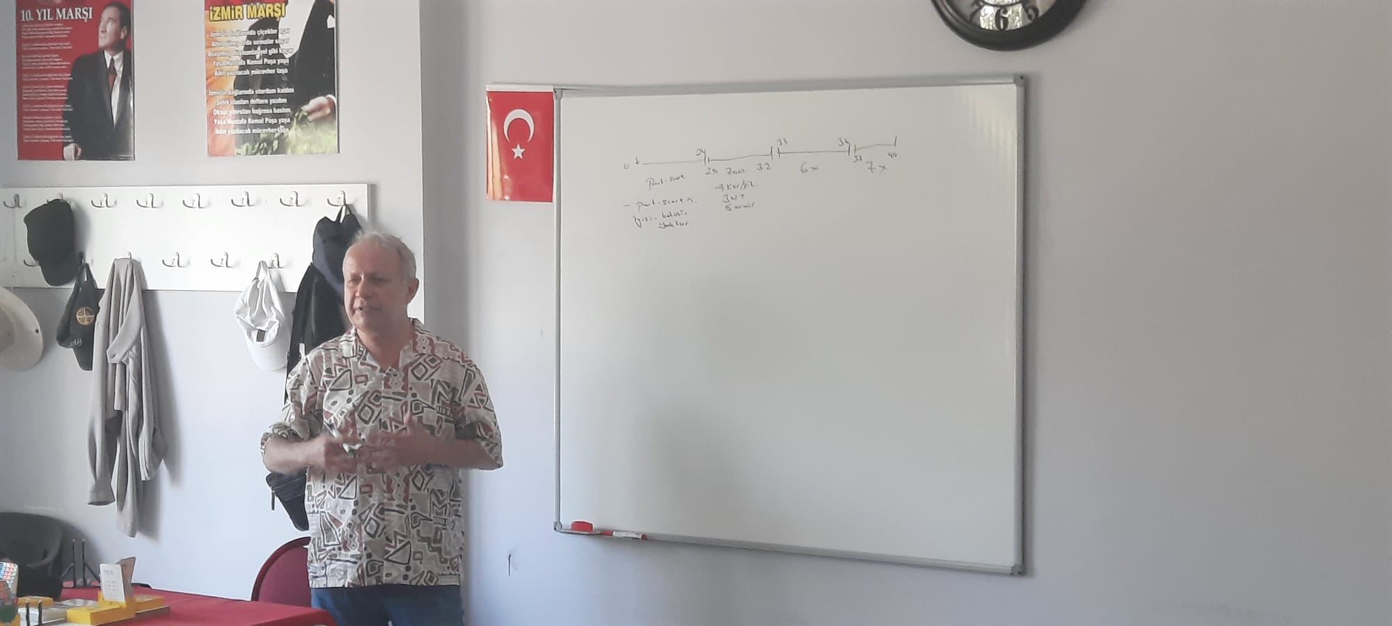 Ahmet Kahraman İle Briç Dersleri